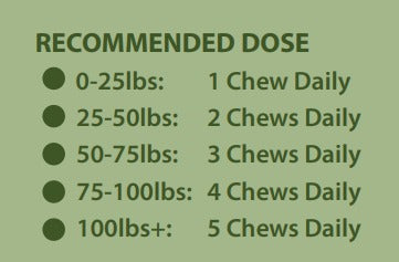 Multi-Vitamin Chews (120 Chews)